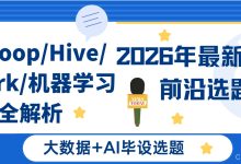 计算机专业毕业设计新风向,2026年大数据 + AI前沿60个毕设选题全解析,涵盖Hadoop、Spark、机器学习、AI等类型-网硕互联帮助中心