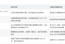科普文:软件架构数据库系列之【undo日志、版本链、Read View之间的关联:MySQL MVCC实现原理】-网硕互联帮助中心