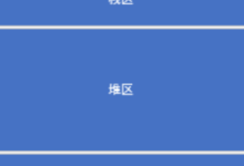 Linux软件编程:进程和线程(进程)-网硕互联帮助中心