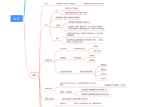 25072班8.15日c基础作业-网硕互联帮助中心