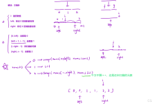 【优先算法】分治-网硕互联帮助中心