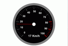 QML Canvas绘制汽车仪表盘源码分享-网硕互联帮助中心