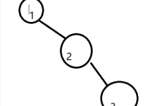 二叉搜索树深度解析:从原理实现到算法应用----《Hello C++ Wrold!》(18)--(C/C++)-网硕互联帮助中心