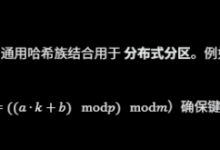 二叉搜索树 (Binary Search Tree, BST),并结合之前的上下文(循环队列、单链表、双链表、数组列表、栈、优先队列、循环缓冲区、二叉最小堆、斐波那契堆、二叉最大堆、堆排序、快速排序-网硕互联帮助中心