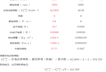 第五篇 永磁同步电机控制-数学模型-网硕互联帮助中心