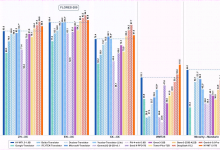 边缘与服务器双优选择｜HY-MT1.5-7B大模型镜像部署全解析-网硕互联帮助中心