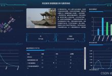 SpringBoot+Vue+Springcloud微服务分布式协同过滤算法 旅游数据分析与推荐系统可视化大屏分析_-网硕互联帮助中心