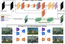 基于深度学习神经网络的AI弱光图像增强HEP系统源码-网硕互联帮助中心