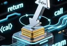 C/C++ 函数指针应用场景详解-网硕互联帮助中心