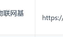 JAVA物联网平台-网硕互联帮助中心