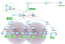 中小型校园网网络规划设计-网硕互联帮助中心