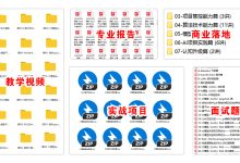 2025年RAG技术演进：从简单知识库到上下文引擎的全面解析-网硕互联帮助中心