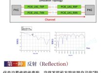 高速PCB设计5 种信号完整性问题-网硕互联帮助中心