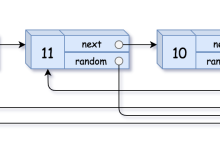 快慢指针妙解环形链表-网硕互联帮助中心