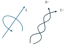 四元数散度和旋度-20-网硕互联帮助中心