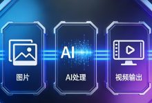 AI图生视频技术深度剖析与实战指南-网硕互联帮助中心