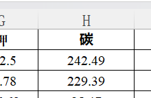 矿物分类系统设计-网硕互联帮助中心