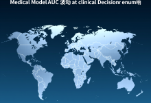 医疗模型Hyperopt调参稳住AUC-网硕互联帮助中心