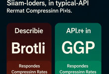 Node.js用Brotli压缩流提速-网硕互联帮助中心