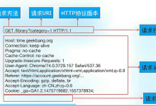 基于FastAPI的API开发（爬虫的工作原理，服务器接口搭建）：从设计到部署详解+面试习题-网硕互联帮助中心