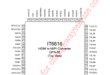 4K HDMI 转 MIPI ！IT6616 芯片核心亮点速览-网硕互联帮助中心