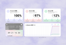 服务器 “体检神器” Ward：轻量到离谱，5 分钟搞定监控！-网硕互联帮助中心