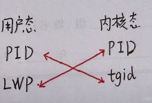 Linux---线程_底层原理-网硕互联帮助中心