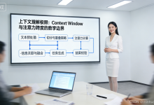 大模型应用：上下文理解极限：Context Window 与注意力跨度的数学边界.57-网硕互联帮助中心