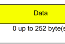通讯协议（三）——Modbus（应用层通讯协议）-网硕互联帮助中心