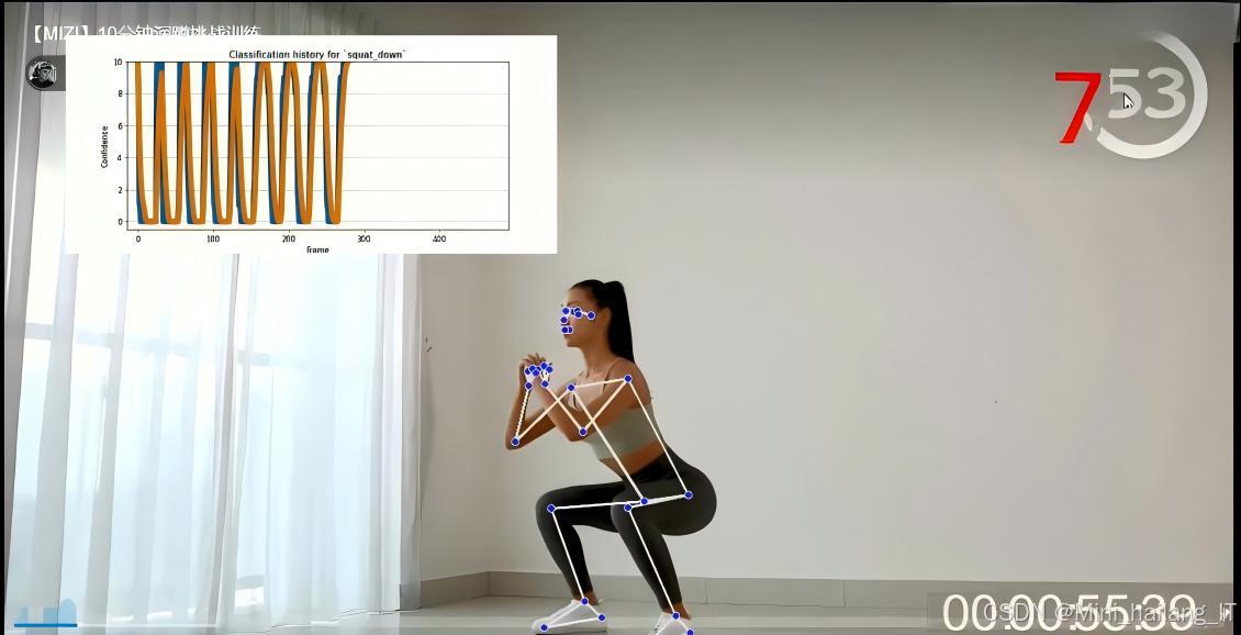 目标检测/计算机视觉/人工智能专业/计算机专业/智能科学与技术专业毕业设计选题指导 选题建议