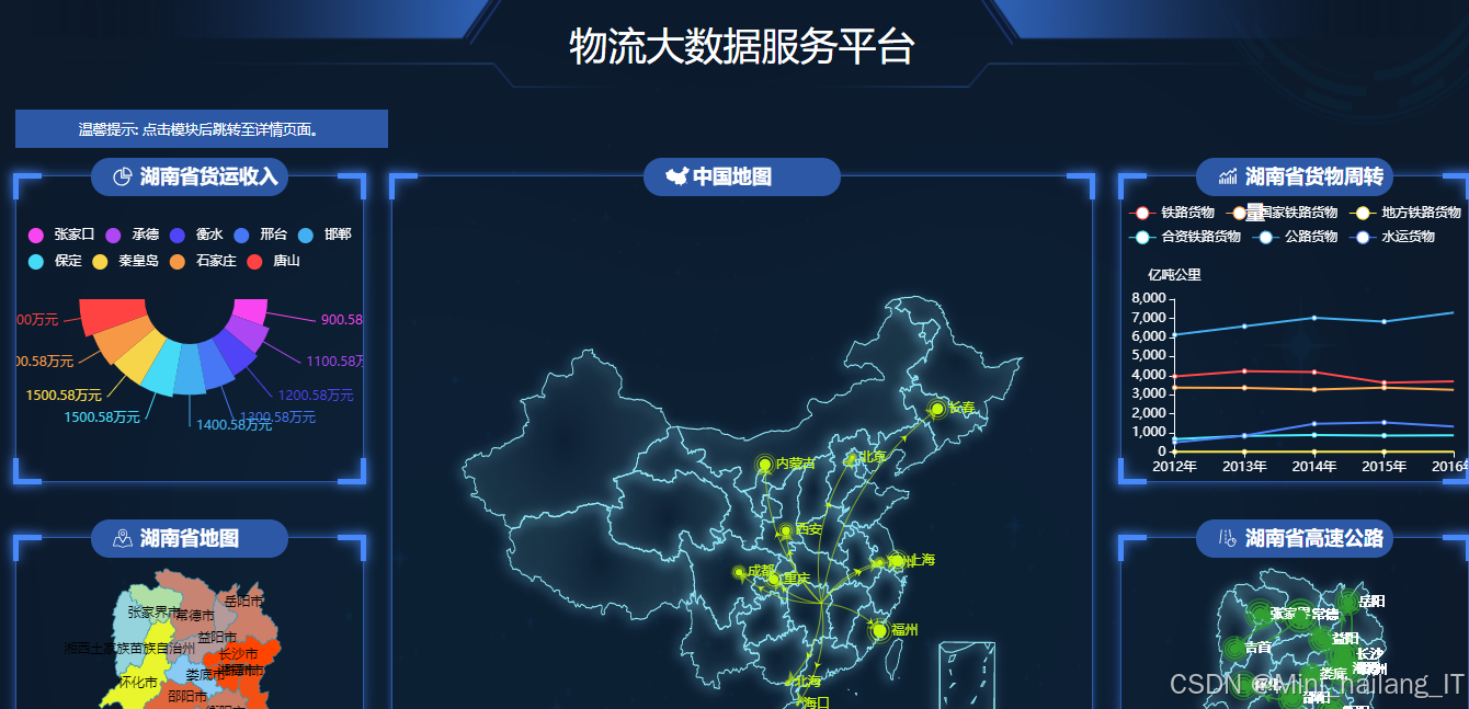 大数据专业/数据分析可视化/数据科学与大数据专业毕业设计选题推荐 选题指导 选题表