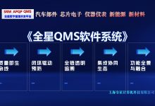 破解质量管控难题，QMS软件系统有高招——全星质量管理QMS软件系统功能解析-网硕互联帮助中心