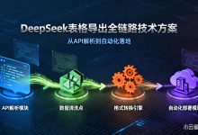 【深度解析】DeepSeek 表格导出全链路技术方案：从 API 解析到自动化落地-网硕互联帮助中心