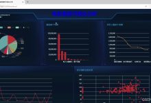 大数据项目：python猫眼电影数据可视化与智能分析平台 数据大屏 电影票房预测 电影推荐（协同过滤推荐算法）爬虫flask框架 毕业设计（建议收藏）✅-网硕互联帮助中心