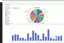 机器学习实战：基于大数据房屋数据分析 python房价预测系统 商品房 机器学习房源信息分析可视化 预测算法 爬虫 Flask框架 决策树预测算法 58同城房产-网硕互联帮助中心