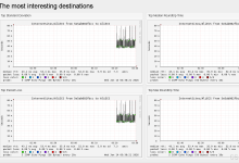 使用Smokeping监控公网服务器质量-网硕互联帮助中心