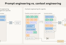 提示词工程已死，上下文工程当立-网硕互联帮助中心