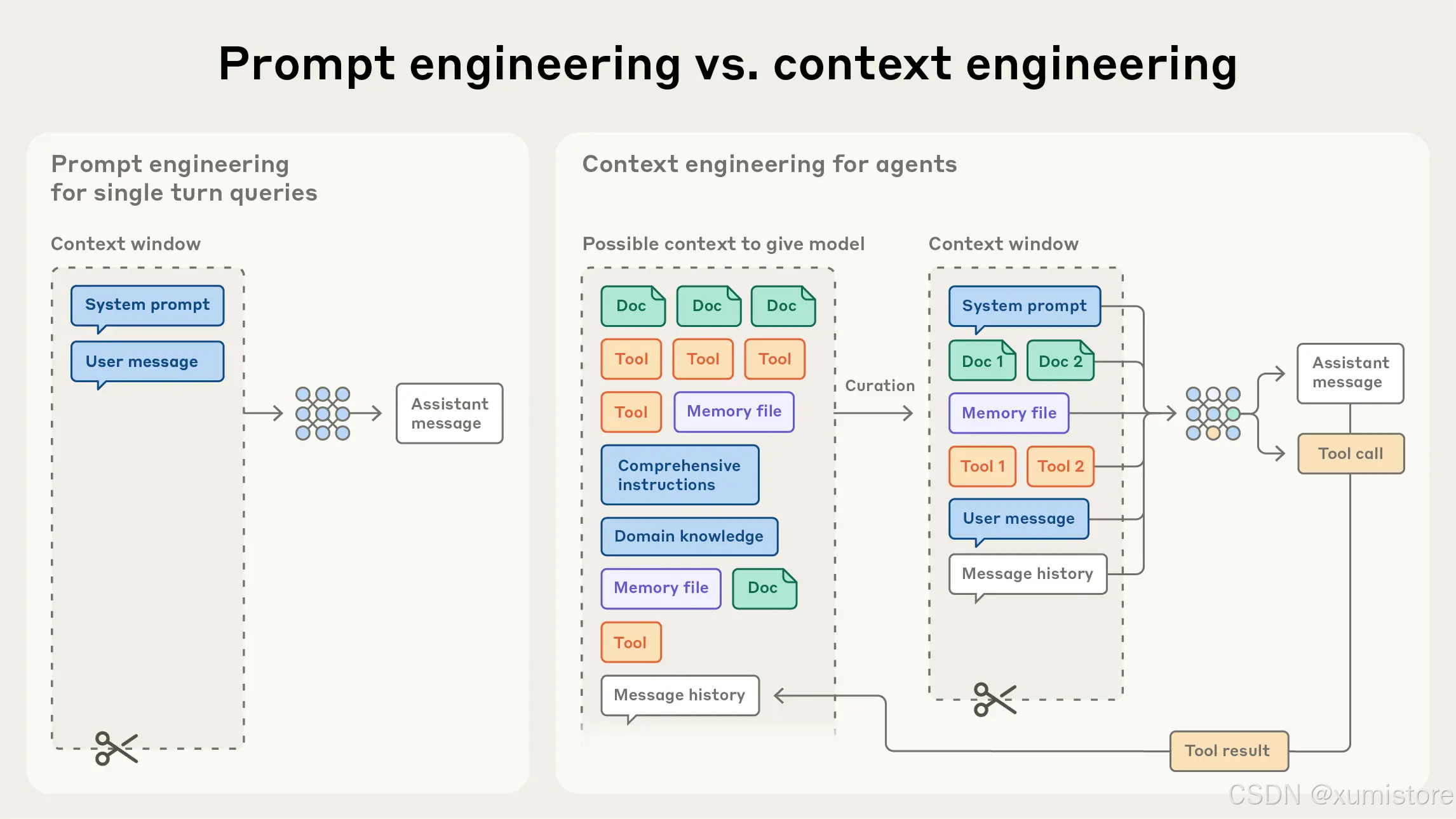 ![[Pasted image 20260117230254.png]]