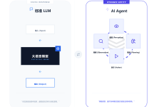 【2026 深度指南】AI 智能体 (Agent) 完整工作流全景解析：逻辑引擎与产业落地实战！-网硕互联帮助中心