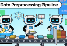 TensorFlow深度学习框架入门浅析-网硕互联帮助中心