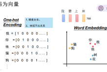 自然语言的处理-网硕互联帮助中心