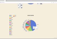 Python豆瓣电影可视化系统 电影数据爬虫 数据清洗+数据可视化 Flask+requests （MySQL+Echarts 源码+文档）✅-网硕互联帮助中心