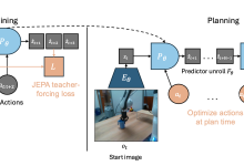 什么驱动基于关节-嵌入预测世界模型的物理规划成功？-网硕互联帮助中心