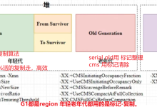 JVM篇4:详解JVM调优与经典案例分析-网硕互联帮助中心
