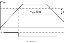 STM32F0实战:基于HAL库开发【2.0】-网硕互联帮助中心