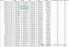CatBoost:最强时间序列预测算法(附数据源码)-网硕互联帮助中心
