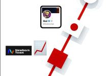 社交出海大年｜2025出海盘点-网硕互联帮助中心