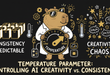 温度（Temperature），在 AI 中扮演了什么角色？-网硕互联帮助中心