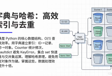 第十五章 字典与哈希：高效索引与去重-网硕互联帮助中心