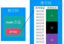 Java自学-01语法区别（2）-网硕互联帮助中心